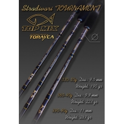 TOP MIX Stradivari Tournament Feeder 360