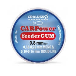Cralusso CARPower feeder GUM 1mm